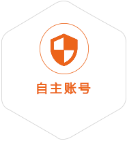 湛河到法国国际快递